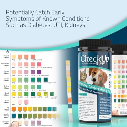 KIT4CAT CheckUp Testing Strips x 50 (10 Parameters Urine Test Strips for Cats & Dogs)