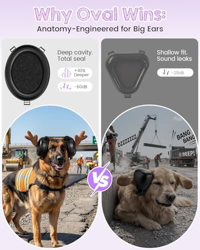 IAD Dog Ear Muffs Noise Protection – Noise Cancelling Dog Ear Muffs for Fireworks, Thunder & Anxiety