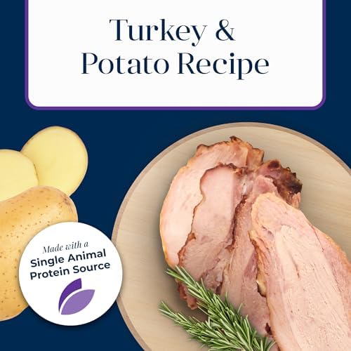 Blue Buffalo Basics Turkey Small Breed Adult Wet Dog Food, 3.5 oz, 12 ct