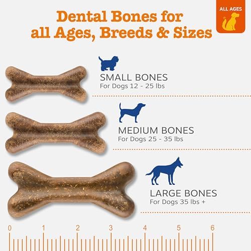 Zesty Paws Functional Dental Bones for Small Dogs - Plaque & Tartar Control - Supports Gut, Skin, Coat, Hip, Joint & Immunity