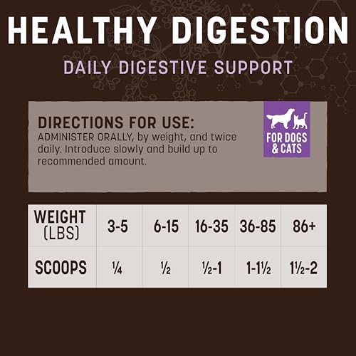 Earth Animal Apothecary Supplement - Healthy Digestion for Dogs & Cats 8 oz