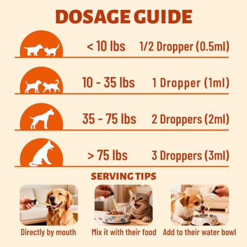 Liquid Probiotic Drops for Cat & Dog Digestive Support 2 Fl Oz