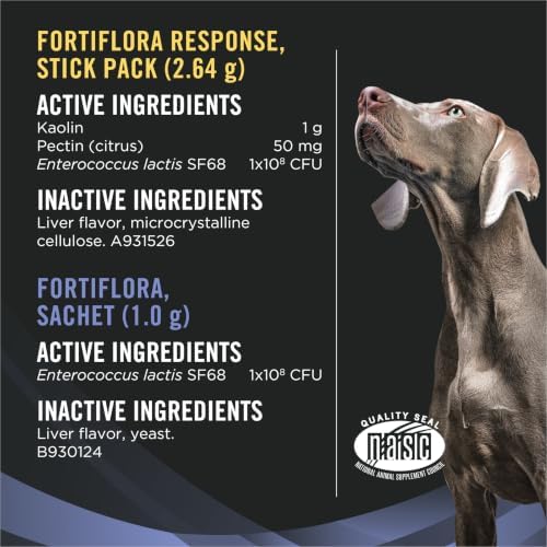 Purina Pro Plan Veterinary Supplements Diarrhea Response for Dogs