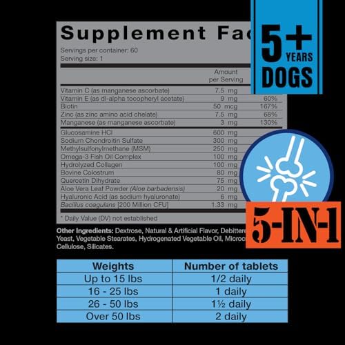 Glucosamine for Dogs Hip & Joint Supplement – “5-in-1 Combo” Dog Joint Care, Immune and Dog Itchy Allergy Relief with Quercetin, Omega-3 & Probiotic for Senior Dogs (5 Years+), 60 Chewable Tablet