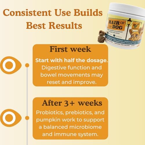 Hair of Le Dog, Canine Probiotic Digestive Support Daily Chews, 140 ct