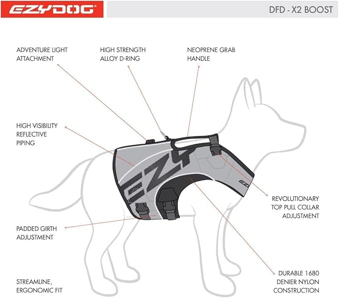 EzyDog DFD X2 Dog Life Jacket - Adjustable Swimming Safety Life Vest Preserver with Continuous Neck Flotation, Reflective Trim, & Grab Handle (4XS, Yellow)