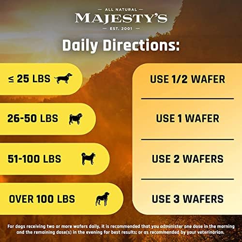 Majesty's Grain-Free Buddy Bites Hip and Joint Wafers for All Dogs - Superior Support Supplement - Carob and Sweet Potato Flavored - 56 Count (Up to 8 Week Supply)