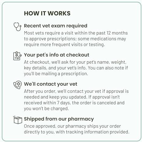TRI-HEART PLUS Chewable Tablet for Dogs, 26-50 lbs (Green Box), 6 Chewable Tablets, 6-Month Supply
