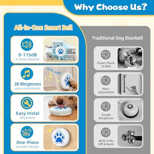 Dog Bells To Go Outside Puppy Dog Bell for Door Potty Training with 28 Ringtones Doorbell Integrated Chew-Proof Design Potty Train Bells Your Doggy to Ring The Bell Adjustable Volume (0-115dB)