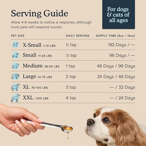 Fera Pets Liquid Fish Oil - Non GMO Omega 3 for Dogs & Cats, 16 oz