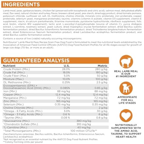 NutriSource Grain Free Lamb & Salmon Dog Food, 12lb