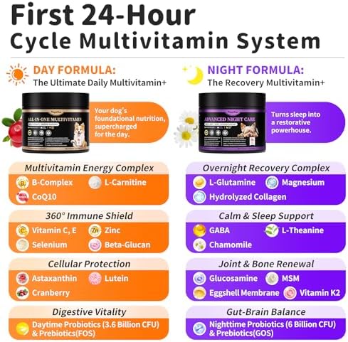 Dog Vitamins and Supplements - Day & Night 2 Pack, Beef, 150 Scoops