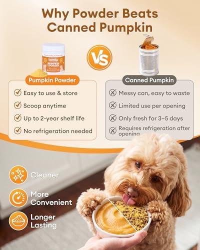 Pumpkin Powder for Dogs & Cats, 90% Organic Pumpkin with 10% Apple Pectin
