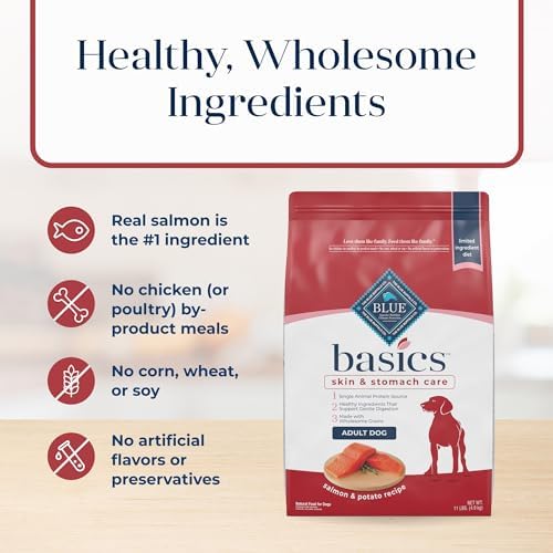 Blue Buffalo Basics Salmon Adult Skin & Stomach Care Dry Dog Food, 11 lb