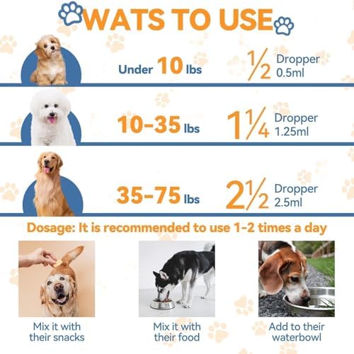 Natural Yeast Relief Drop for Dogs 60ml Bacon, Itch Allergy Ear Paw Support