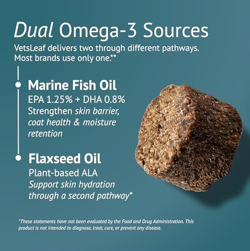 Dog Skin & Coat Chews for Itchy Skin, Paw Licking & Dry Skin Allergy Relief - Omega-3 Fish Oil, EPA & DHA, Biotin, Vitamin A & D3 - Anti Itch Skin Support - Made in USA - 60 Count