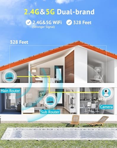 Hugolog 3K 5MP Indoor Pan/Tilt Security Camera with Auto-Focus,2.4 GHZ/5 GHZ,Ideal for Baby Monitor/Pet Camera,Starlight Color Night Vision,Human/Pet AI,Noise Reduction,US Cloud,Works with Alexa