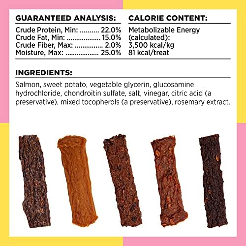 BIXBI Hip & Joint Support Salmon Jerky Dog Treats, 10 Oz - USA Made Grain Free Dog Treats - Glucosamine, Chondroitin for Dogs - High in Protein, Antioxidant Rich, Whole Food Nutrition, No Fillers