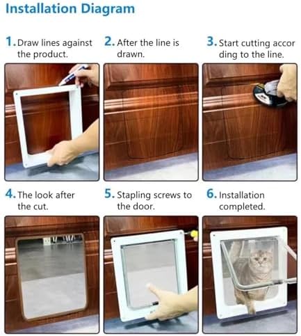 Vikye Electronic Pet Door, Automatic Sensing Smart Collar - Activated Dog or Cat Entry for Kitty Kittens, Easy Installation & Space - Saving Design, White