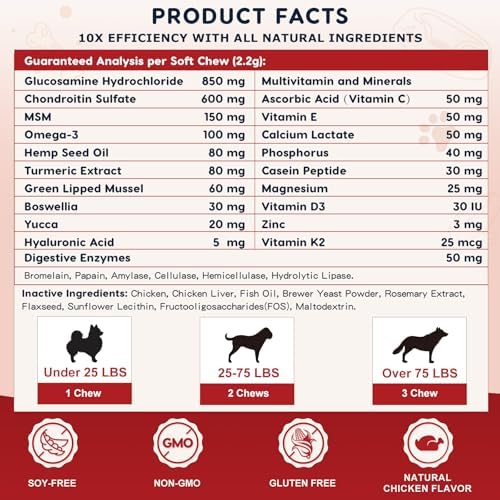 ZEBORA Glucosamine for Dogs, Dog Joint Supplement 120 Soft Chews