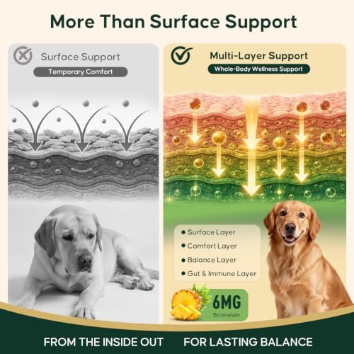Natural Yeast Support for Dogs, Gut Skin Ear & Paw Balance, Chicken Flavor
