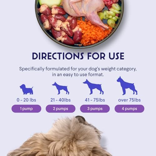 Premium Salmon Oil for Dogs – Pure Norwegian Salmon Oil High in Omega 3 EPA & DHA -Powerful Fish Oil for Dogs Skin & Coat, Hip & Joints, Allergies & Itchy Skin – Omega 3 Fish Oil for Dogs-16oz Liquid