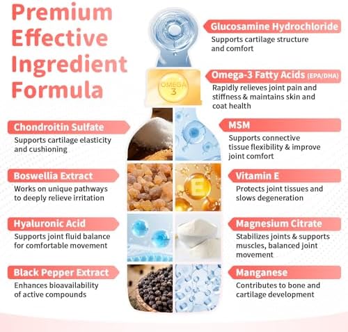Joint Supplement for Dogs - 10 in 1 Hip and Joint Supplement Drops with Hyaluronic Acid, Liquid Glucosamine for Dogs with Chondroitin, MSM & Omega 3-2 FL.Oz - for All Breeds & Sizes