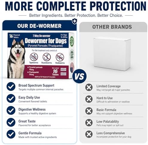 7-Way Dewormer for Dogs, Wormer for Tapeworms, Roundworms & Hookworms in Large Medium Dogs & Puppies (Over 10 lbs), with Praziquantel & Pyrantel Pamoate, 16 Tablets