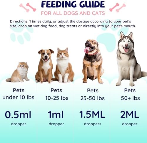 CFILIHTC Joint Drops for Dogs with Glucosamine, Chondroitin, MSM & Omega-3 – Pets Liquid Joint Supplement for Dogs & Cats – Hip, Joint, Mobility, Skin & Coat Support – Chicken Flavor 2 Fl Oz