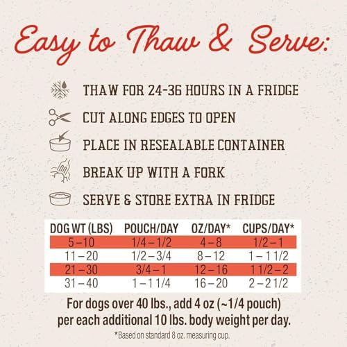 Stella & Chewy's FreshMade Frozen Fresh High Protein Pork & Quinoa Dog Food, 16-oz Pouch (Pack of 8)