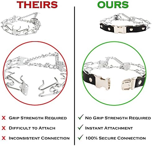 Herm Sprenger 3mm Prong Collar for Dogs Training - Quick Release Buckle & Swivel Ring for Easy Use - Made of Durable Steel Chrome Plated in Germany for Large Dogs (3mm Prongs, 20-26" Neck)