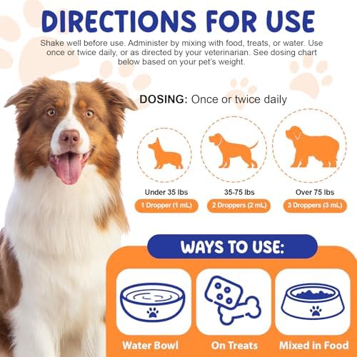 Liquid Collagen for Dogs, Dog Joint Supplements, Skin and Coat Supplement, Dry and Itchy Skin Relief, Support Digestive Health, Dog Collagen Drops with Biotin, MSM, Ginger, Bacon Flavor