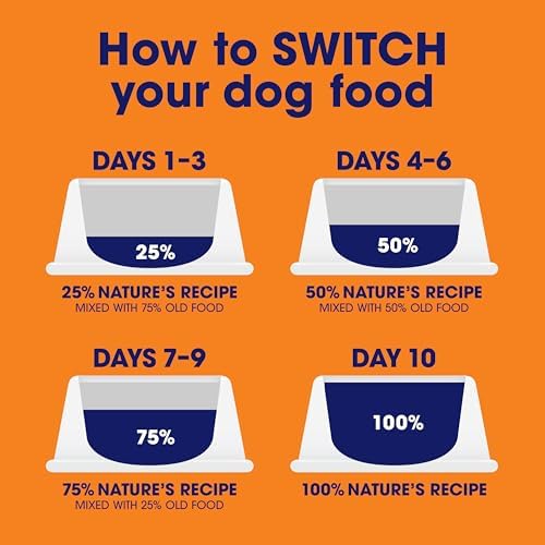 Nature's Recipe Grain Free Dry Dog Food, Salmon, Sweet Potato & Pumpkin Recipe, 12 lb. Bag