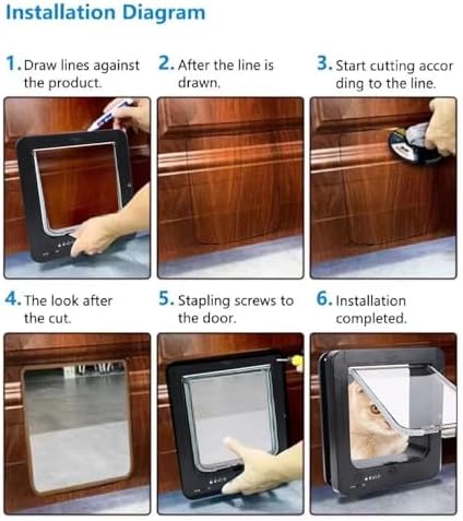 Smart Cat Door for Interior & Exterior, 10.24 x 11.61in Collar Activated Automatic Opening 4 Way Locking Cat Pet Door with 2 Collar Sensor Keys