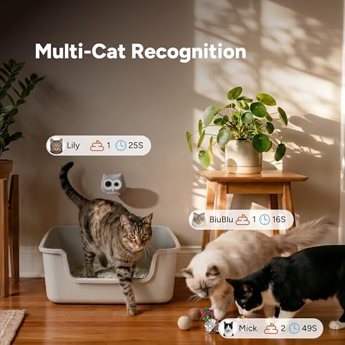 LitterLens Cat Litter Box Camera with App, AI Health Monitoring & Alerts, Track Urination & Stool, Multi-Cat Recognition, Works with Every Litter Box, Pet Health Monitor (Gray)