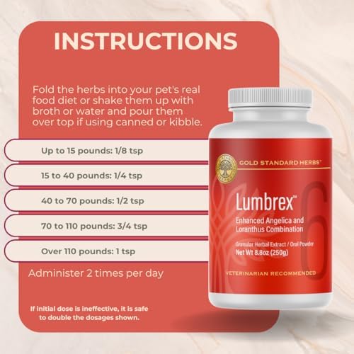 Lumbrex Joint Pain and Stiffness Relief Supplement for Dogs by Gold Standard Herbs, All Natural Angelica Root and Loranthus, 250 gram Powder