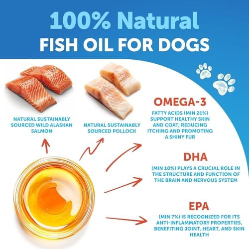 Fish Oil for Dogs - 16 OZ - Salmon Oil for Dogs - Liquid Omega 3, EPA & DHA