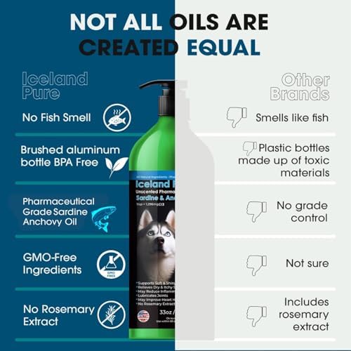 Sardine Anchovy Oil | 1296mg Omega | Unscented Pharmaceutical Grade | For Dogs & Cats | BPA-Free Brushed Aluminum Epoxy Coated Bottle with Pump 33 OZ