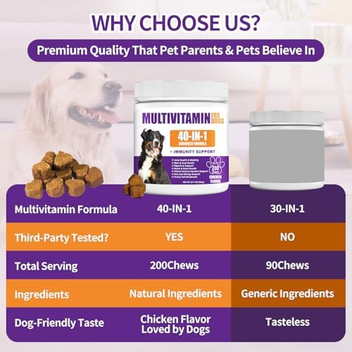 40 in 1 Dog Vitamins and Supplements 200Ct Dog Multivitamin Chewable, Immunity Support Multivitamin Vitamins with Turkey Tail Mushroom, Skin & Coat, Mobility, Gut & Heart Health, Hip & Joint Support