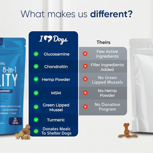 iHeartDogs 8-in-1 Hip & Joint Supplement Chews for Dogs with Glucosamine