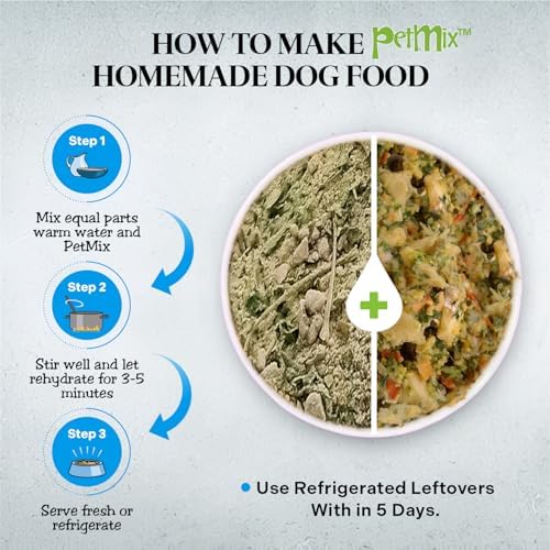 Healthy Dogma - PetMix Dehydrated Dog Food – Fish Dinner with Wild-Caught Alaskan Salmon & Whitefish – Clean Ingredient Dog Food – No Preservatives 10lbs (Bucket)