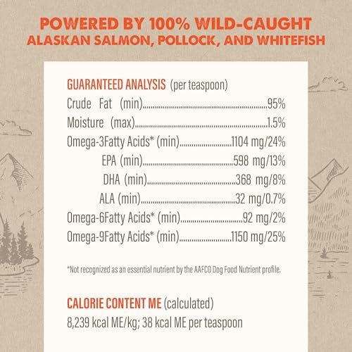 Grizzly Salmon Plus, Salmon Oil Dog Food Supplement, Omega 3-6-9, 8 oz