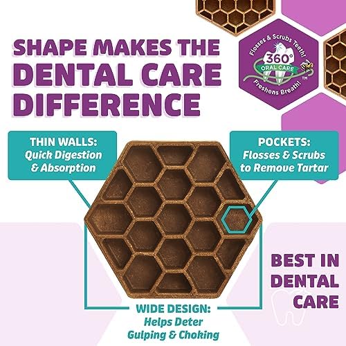 Yummy Combs Dog Dental Treats – Vet VOHC Approved – Delicious Chicken Protein – Removes Tartar with Cleaning Comb Shape – Dental Dog Treats for Medium Dogs (12oz, 15 Count)