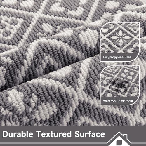 Ileading Indoor Door Mat 24" X 36"Absorbent Dog Muddy Paws Mat Low-Profile Entrance Small Runner Rug With Non-Slip Rubber Backing Machine Washable Inside Welcome Mat For Hallway,Entryway,Kitchen(Grey)