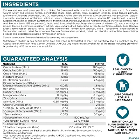 NutriSource Grain Free Chicken & Peas Dog Food, 26lb