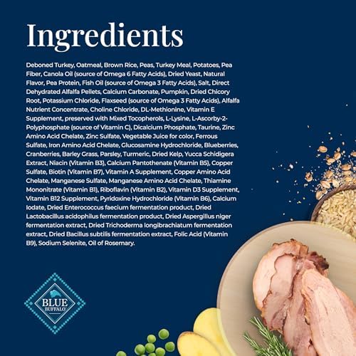 Blue Buffalo Basics Turkey Adult Skin & Stomach Care Dry Dog Food, 11 lb