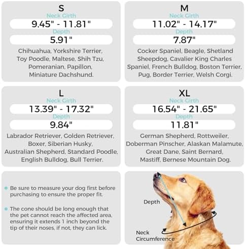 Elizabethan Collar for Dogs, Protective Cone for Surgical Recovery