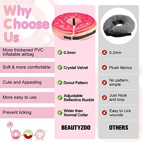 BEAUTYZOO Dog Cone Collar Alternative After Surgery,Pet Neck Donut E‑Collar