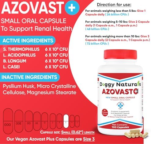Azovast Plus Kidney Health Supplement for Dogs & Cats -24 Billion CFU- NO Refrigeration Required - Help Support Kidney Function & Manage Renal Toxins - Renal Care Supplement Capsule(U.S.A) (240 Caps)