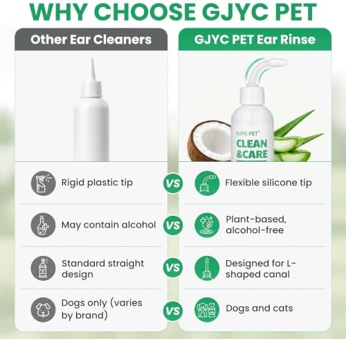 Dog Ear Cleaner & Cat Ear Wash with Flexible Silicone Tip, Gentle Deep Cleaning Solution for Ear Wax, Dirt & Odor, Aloe Vera Pet Ear Care Formula, Safe Daily Ear Hygiene, 4.05oz